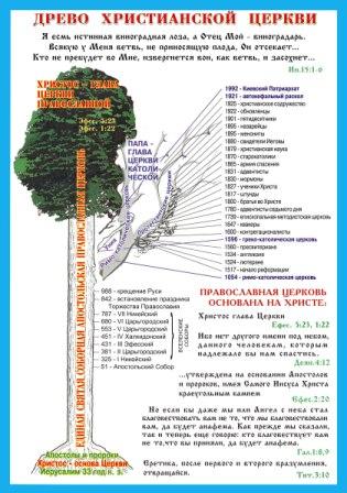 Хвалящий чужую веру, все равно, что свою хулит